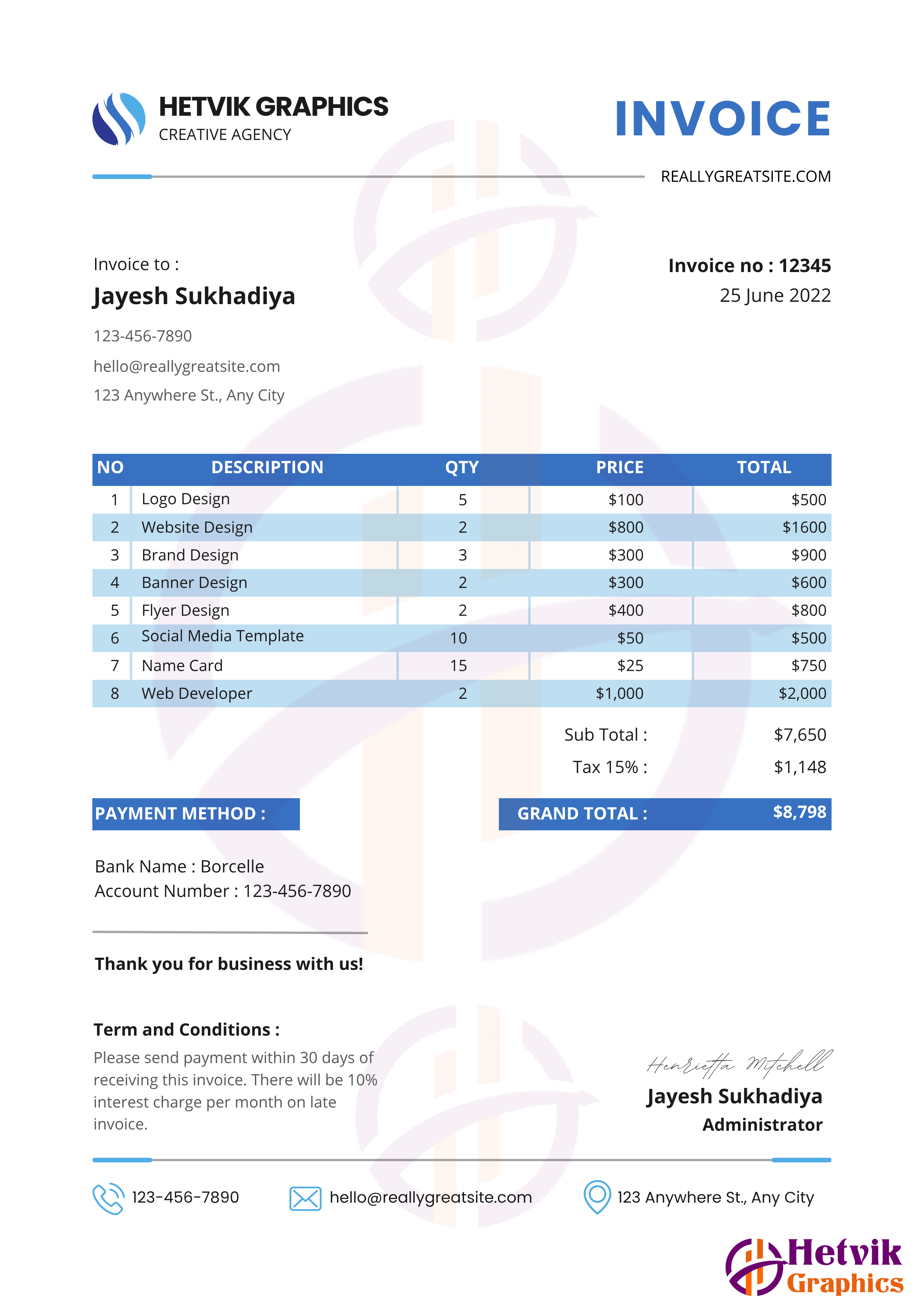 Professional Multi-Format GST Bill Book for Small and Medium Businesses | Hetvik Graphics